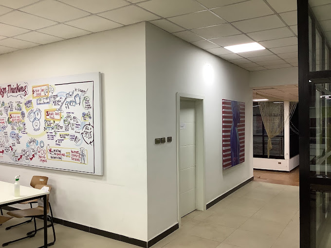 Organization gallery